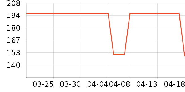 ����������ʷ�۸�