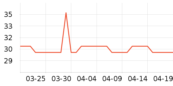 ��Ԫ����ʿ�ڿ���ʷ�۸�