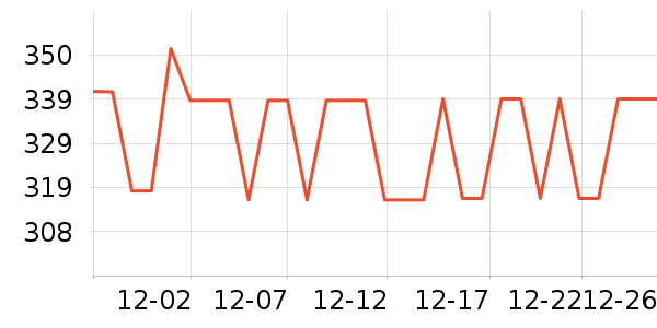 ����Դ����������ʷ�۸�