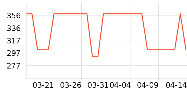 ţ����ʷ�۸�