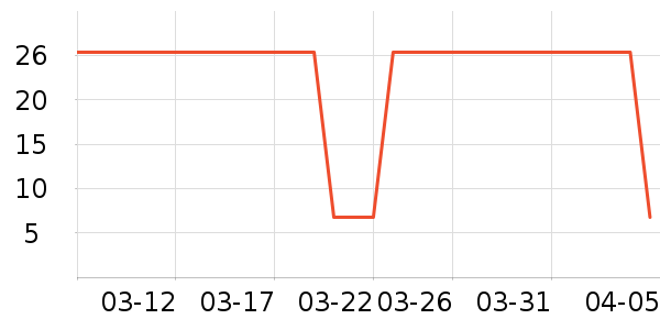 �����������������ʷ�۸�