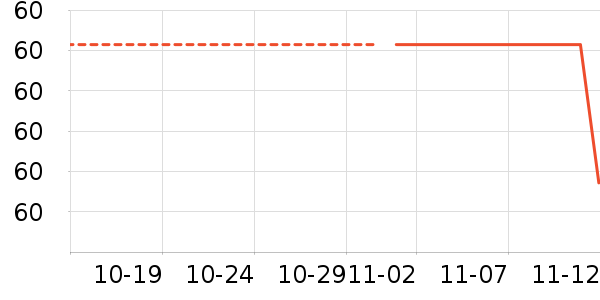 ������ʷ�۸�