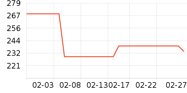 ����֮�����廤����װ��ʷ�۸�