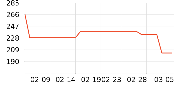 ����֮�����廤����װ��ʷ�۸�