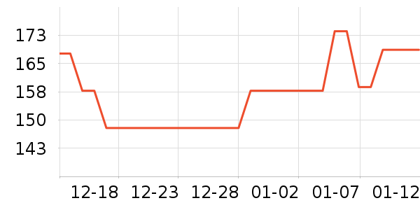 ˮ����з����ʷ�۸�