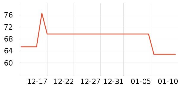 ����»���ͯ����/ͯ����ʷ�۸�