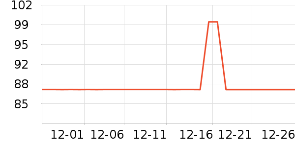 yottoy�٤�����ʷ�۸�