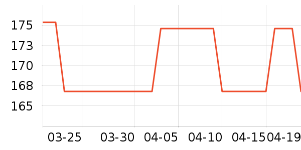 ��������������ʷ�۸�