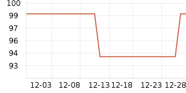 ��ƥ�Ǳ�ů������ʷ�۸�