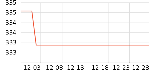 �������ģ����ʷ�۸�