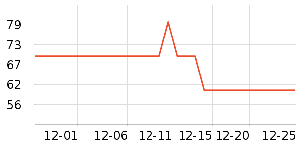 ������Դ��ݮ��ʷ�۸�