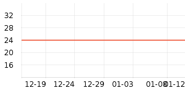 ˴������������Ʒ��ʷ�۸�