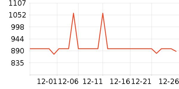 С������������ʷ�۸�