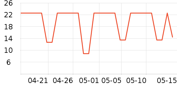 ��ʿ����Ͳ��/�����ʷ�۸�