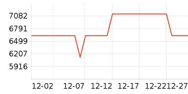 ���ı�����ʷ�۸�