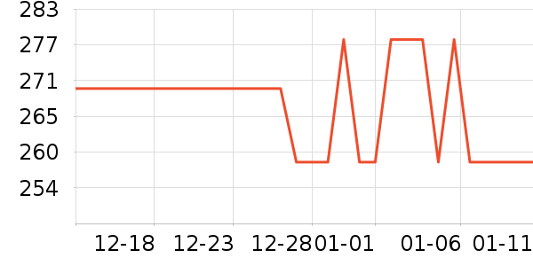 ʳ������ʷ�۸�