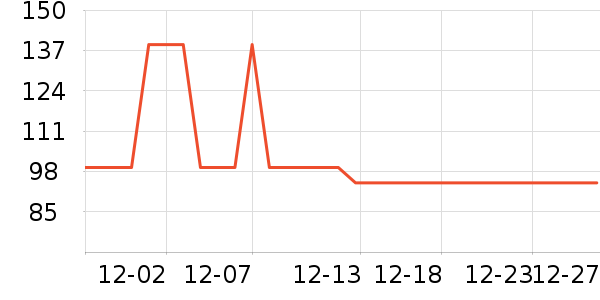 ����˯��/�Ҿӷ���װ��ʷ�۸�