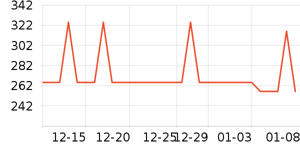 �����ˮ��/��ˮƿ��ʷ�۸�