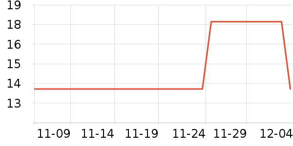 ����/ˮ��/ˮ����ʷ�۸�