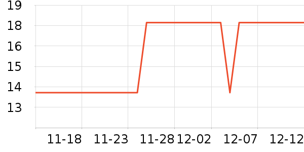 ����/ˮ��/ˮ����ʷ�۸�