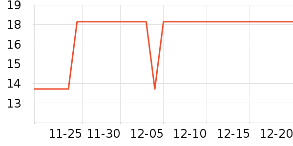 ����/ˮ��/ˮ����ʷ�۸�