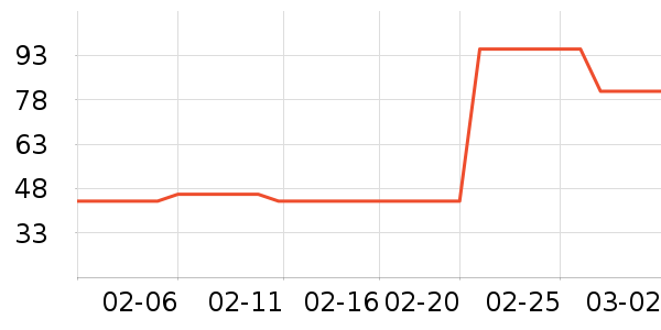 ��Ʈ��ֽ��ʷ�۸�