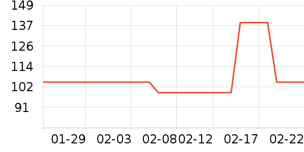 ˮ������ɹ������ʷ�۸�