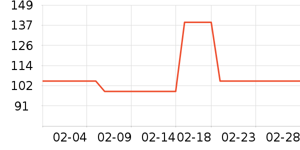 ˮ������ɹ������ʷ�۸�