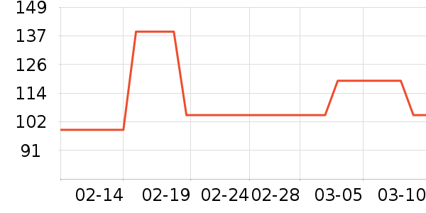 ˮ������ɹ������ʷ�۸�