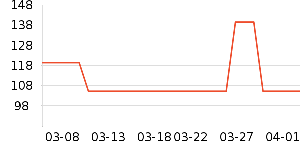 ˮ������ɹ������ʷ�۸�