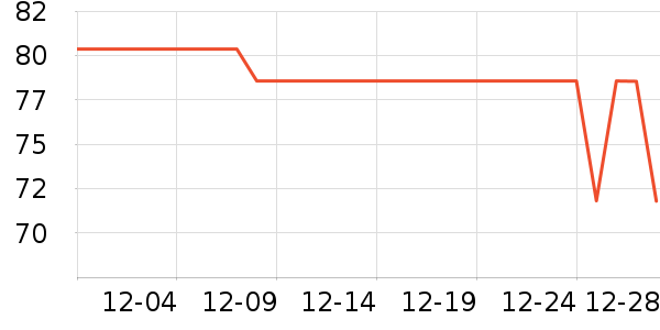 EQLZ�˶�Ь��ʷ�۸�