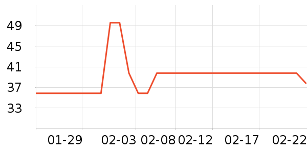 ֣�³�����/ţ�����ʷ�۸�