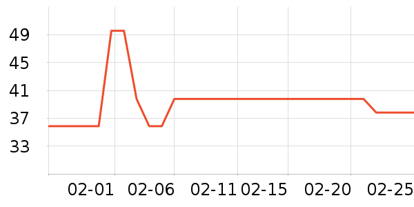 ֣�³�����/ţ�����ʷ�۸�