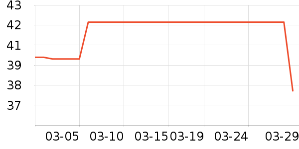 ���ʴ���/������ʷ�۸�