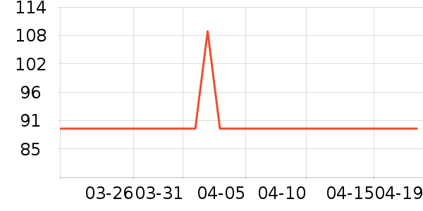 ������Ĥ������ʷ�۸�