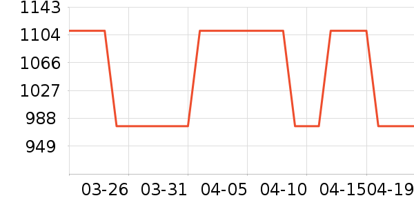 ��/��/����ʷ�۸�