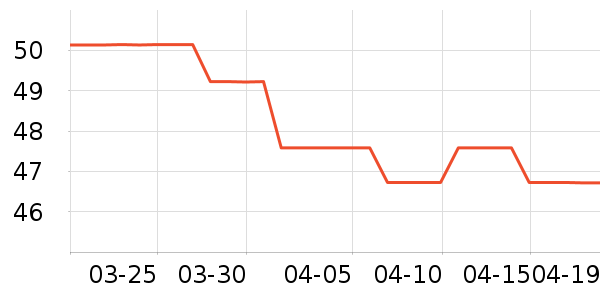 ��������/ˮ��/ˮ����ʷ�۸�