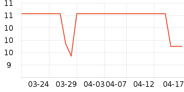 ����������/Ͱ��ʷ�۸�