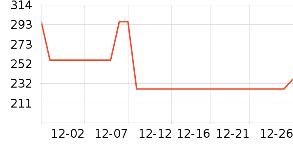 k9 Naturalè����ʷ�۸�