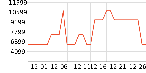 Ľ˼��ͯ�Ҿ���ʷ�۸�