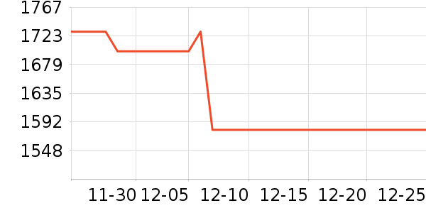 ����ϴ�»���ʷ�۸�