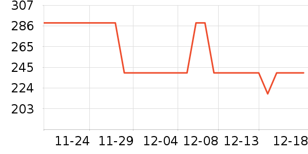 ����Ǒɫ�в�������/ϴ��/������ʷ�۸�