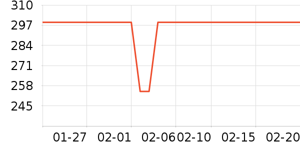 depushengרҵ��Ƶ��ʷ�۸�