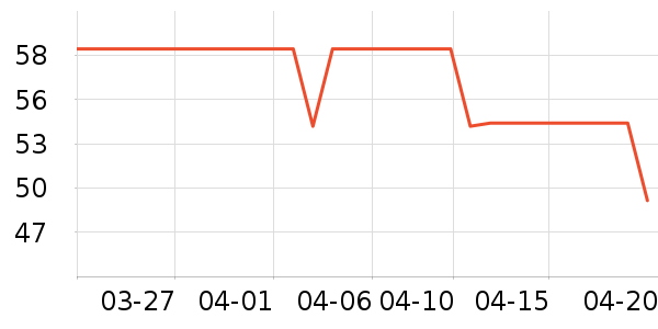 �����к�������������ʷ�۸�