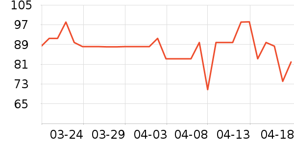 ��������Ҷ������ȡ����ʷ�۸�