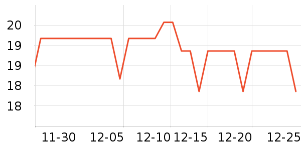 �����׶��󴽸���ʷ�۸�