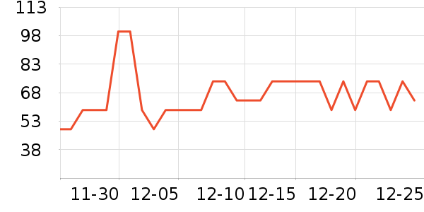 ����ײ���ʷ�۸�