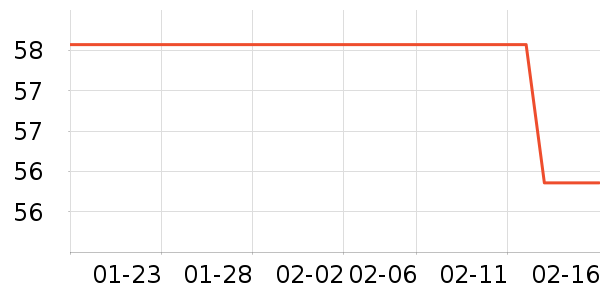 ͬ����ά����/������/����п����ʷ�۸�