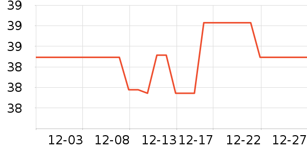 ������ˢ��ʷ�۸�