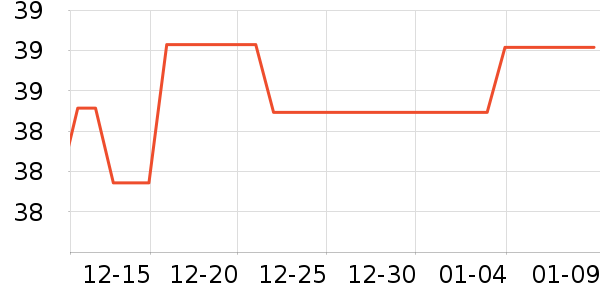 ������ˢ��ʷ�۸�